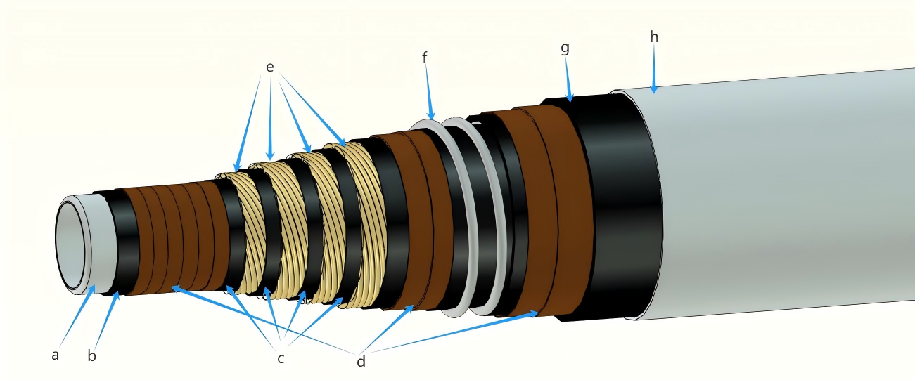 API17K crossover hose